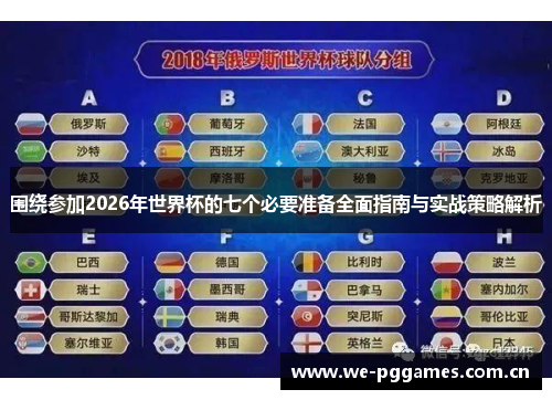 围绕参加2026年世界杯的七个必要准备全面指南与实战策略解析